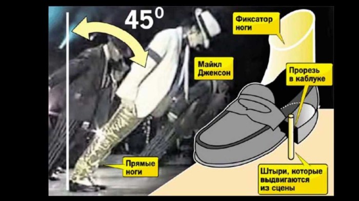 Ботинок майкла джексона объяснение