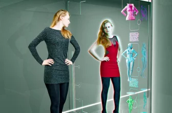 3d примерка одежды