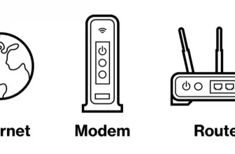 Модем или маршрутизатор
