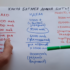 Инструкция по выбору умной колонки